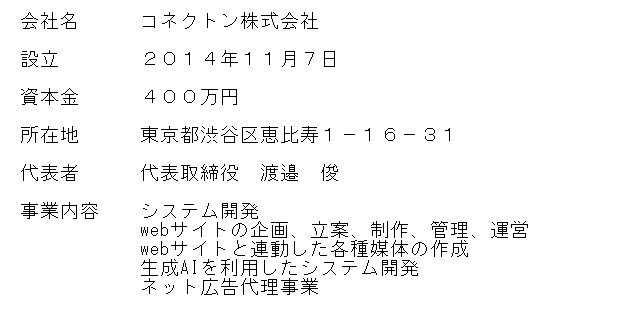 会社概要