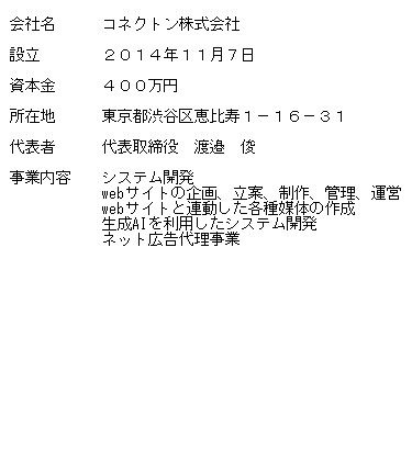 会社概要