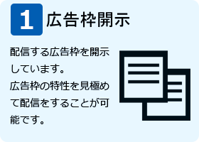 広告枠表示